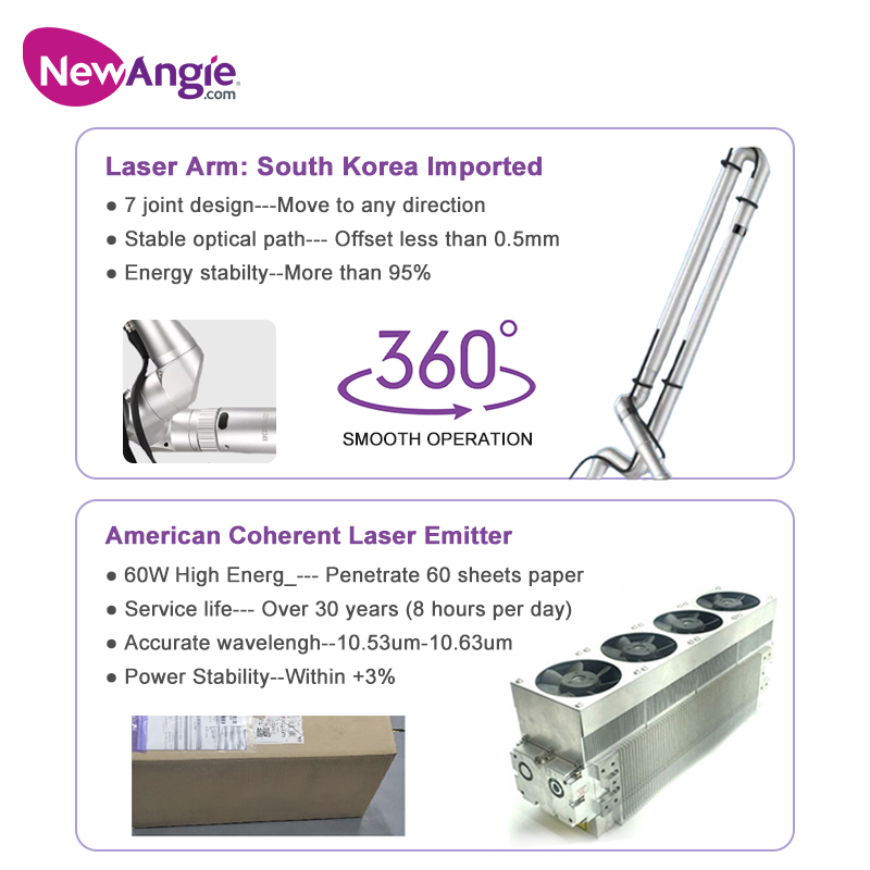 Newangie® Fractional CO2 Laser Machine - BMFR09
