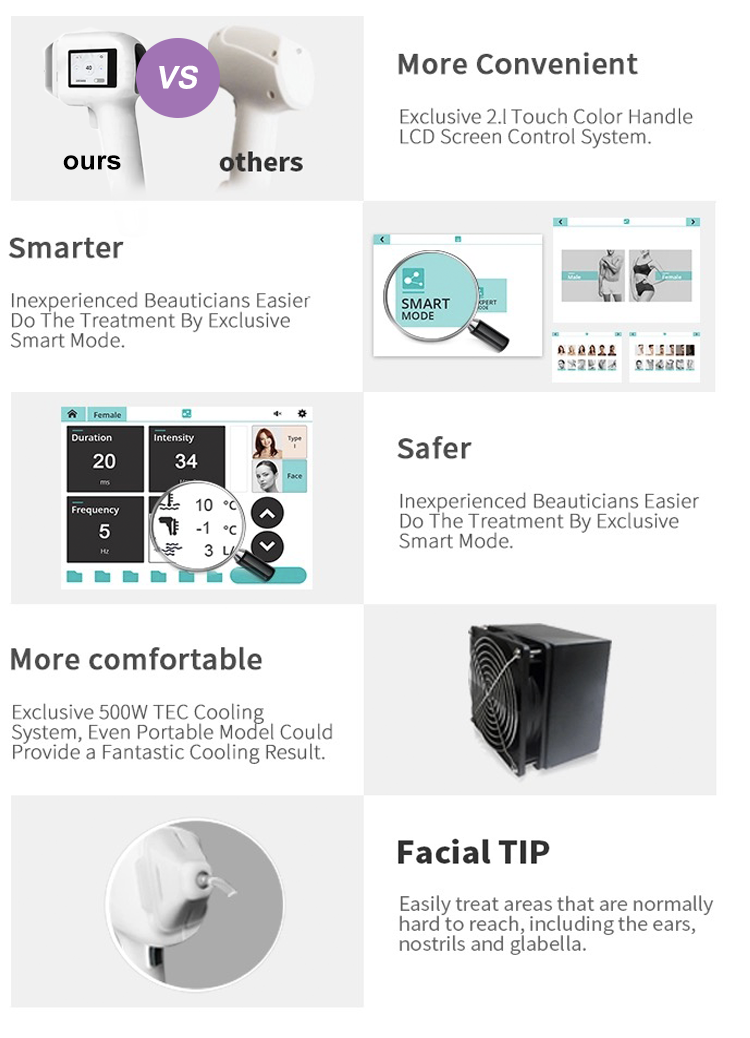 Newangie® Vertical laser hair removal machine BM205