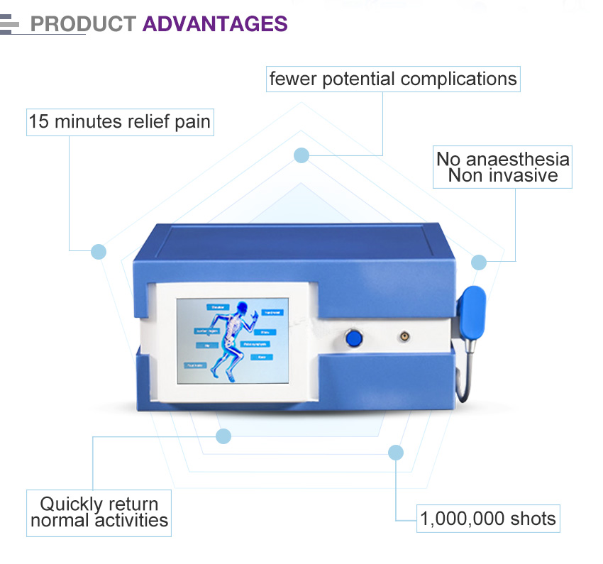 Newangie Soft Shockwave Knee Therapy Machine Pain Stem Cell Therapy  Instrument - China Shock Wave Machine, Shockwave Treatment Therapy