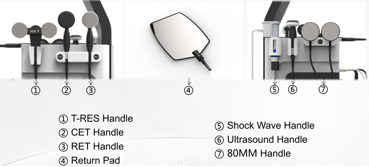 shockwave therapy machine